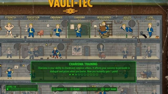 fallout 4 perk chart intimidation bugged