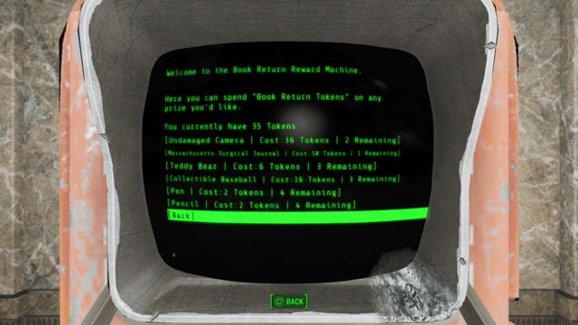 Fallout 4 The Secret Use Of Overdue Books Fallout 4 Fallout 4 The Secret Use Of Overdue Books Fallout 4