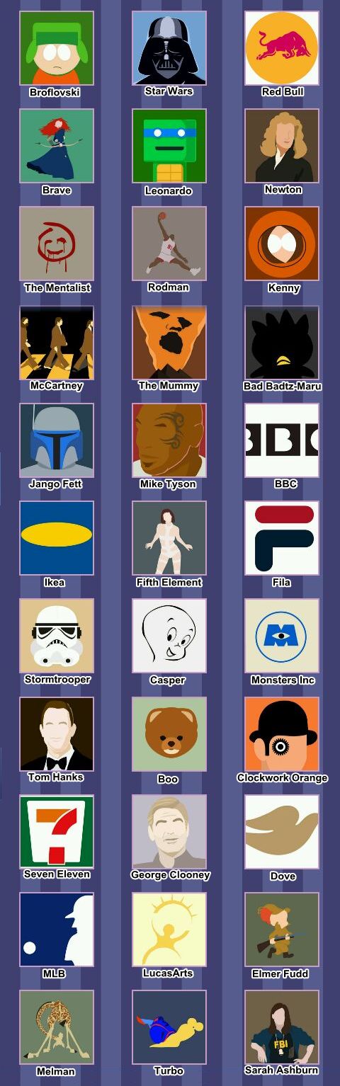 Icomania Guess The Icon Answers Levels 6 Through 10 Icomania Guess The Icon - guess the anime roblox all answers