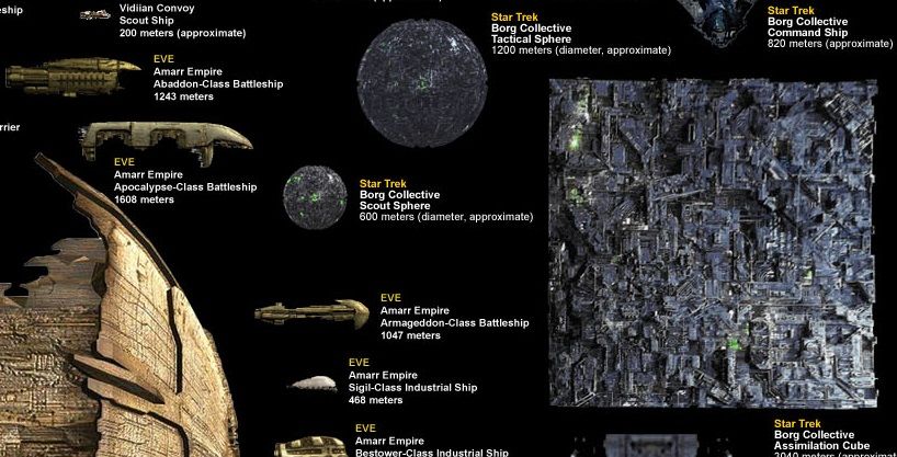 star wars ships size comparison