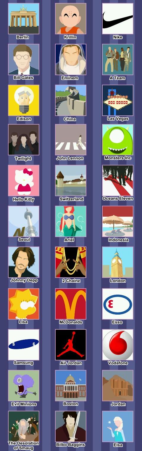 Icomania Guess The Icon Answers Levels 1 Through 5 Icomania Guess The Icon - guess the game character roblox answers