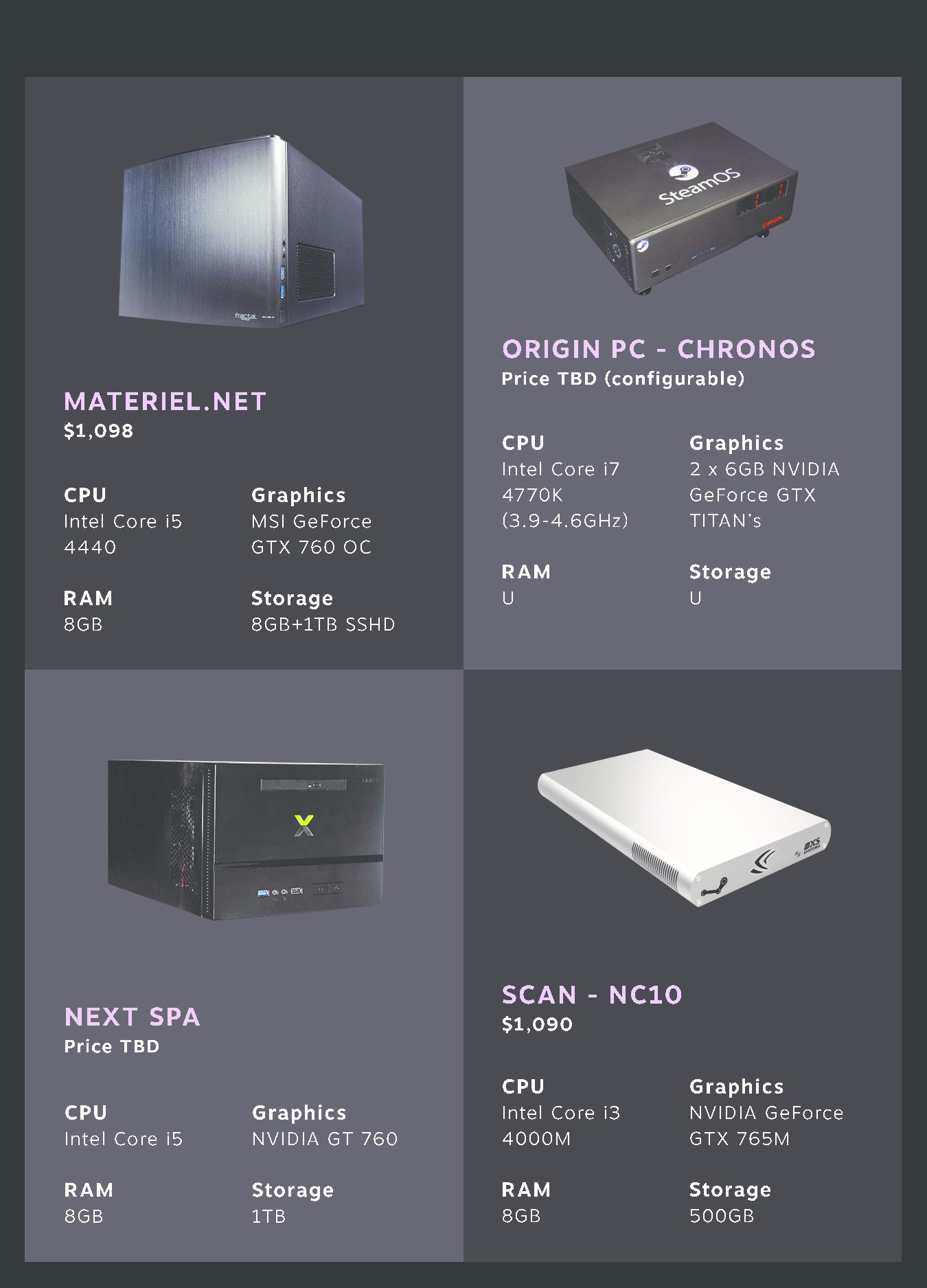 All 14 steam machines фото 7