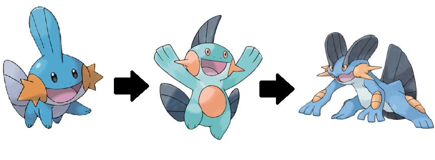 What Is The Best Starter In Pokemon Omega Ruby And Alpha Sapphire Pokemon Alpha Sapphire Pokemon Omega Ruby Pokemon Sapphire Pokemon Ruby
