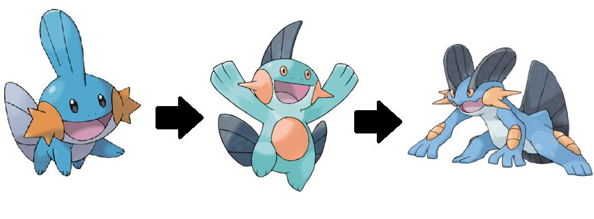 What Is The Best Starter In Pokemon Omega Ruby And Alpha