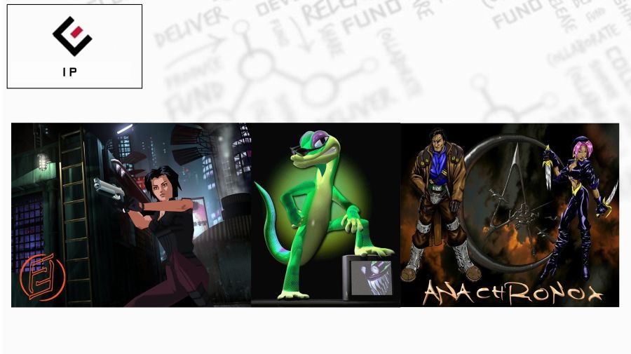 Square Enix Encourages Indie Developers To Create New Games For Their Old Franchises Anachronox Fear Effect Gex