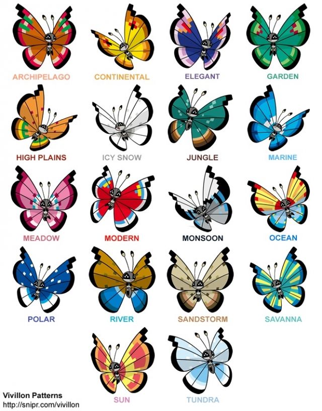 global trading system pokemon x