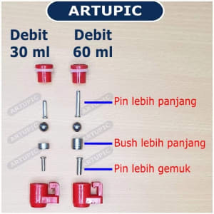 Foto Sparepart Head Merah Nipple Drinker Ayam dan Puyuh - InfoBroiler
