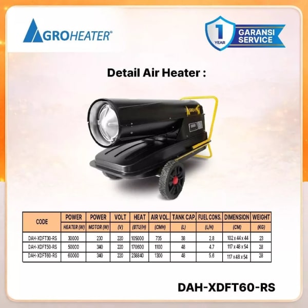 Foto Diesel Air Heater 220-240V, 60KW, 340W Pemanas Kandang Ayam sudut 1 - InfoBroiler