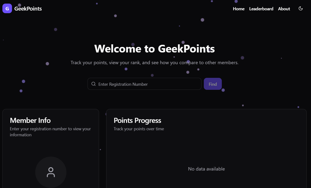 GeekPoints