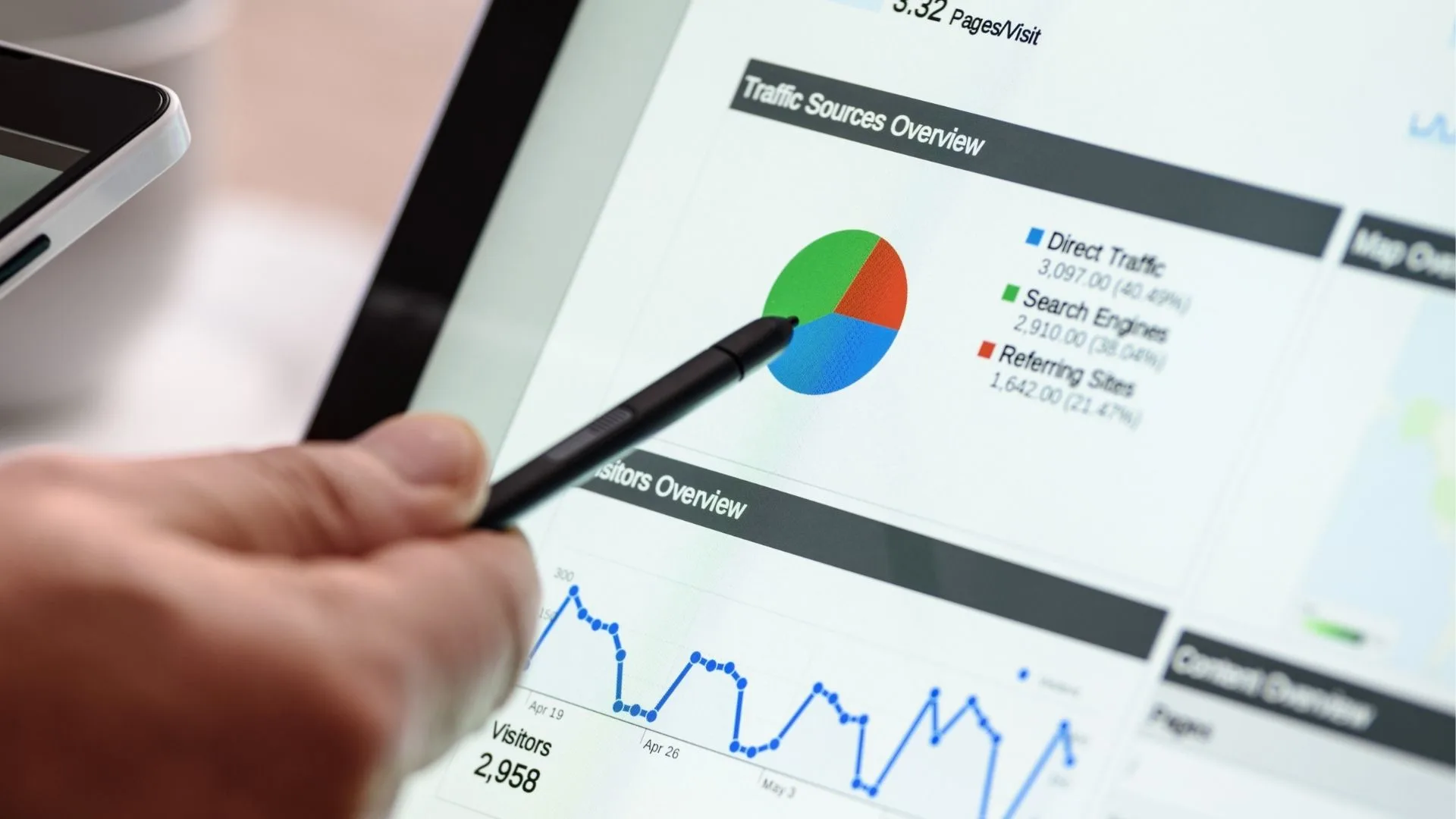 Google Analytics: Beginner&Apos;S Guide (5 Minute Read)