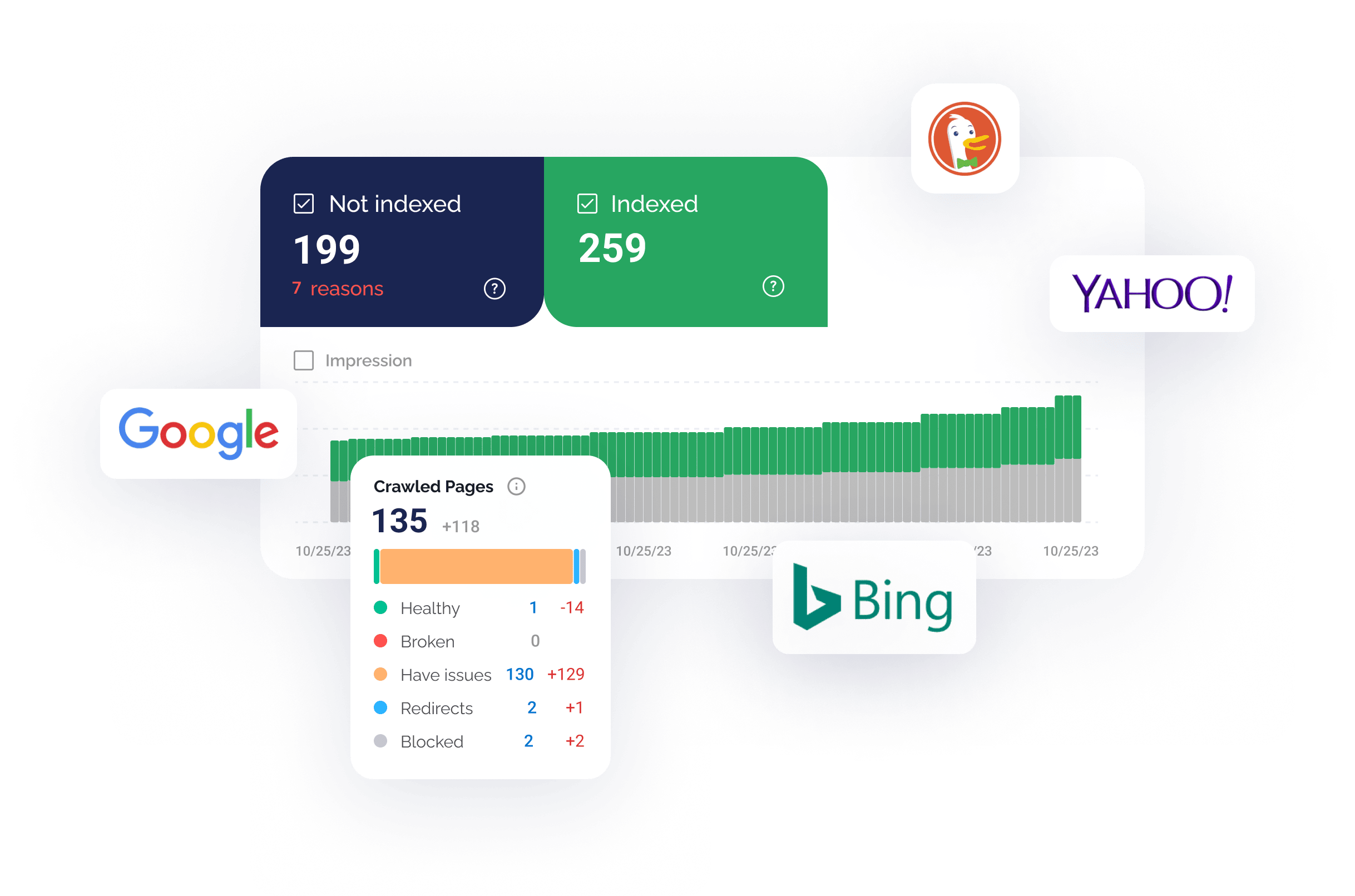 A Dashboard Bundled With Google, Yahoo, And Bing Search Engines.