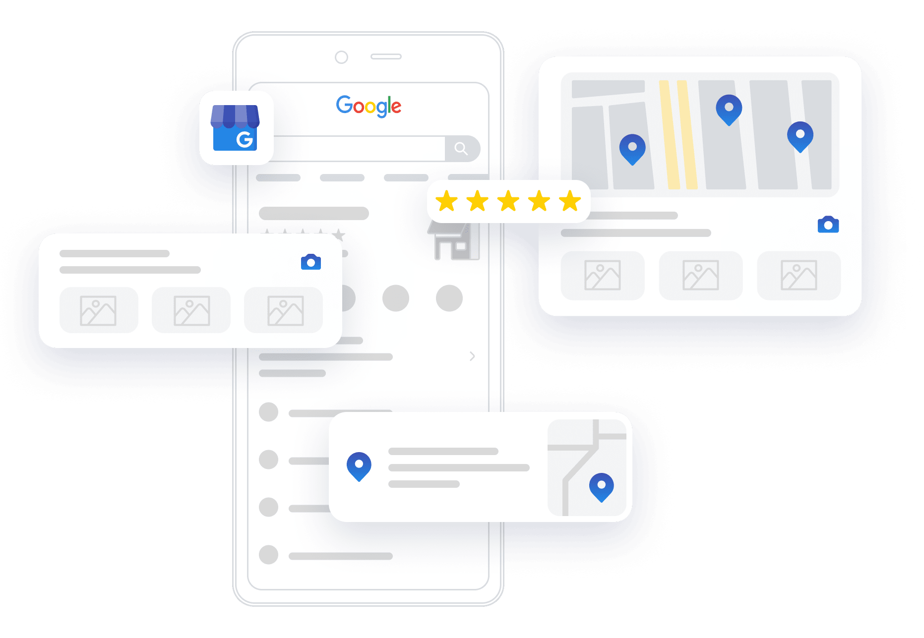 Google Business Profile Optimized For Seo