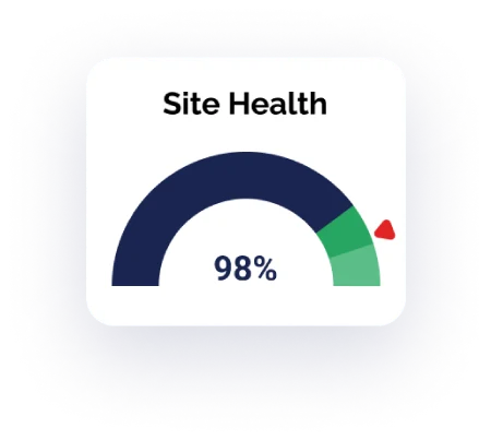 Site Health Indicator Icon Bundle.