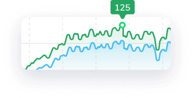A Graph With A Green Line And A Blue Line.