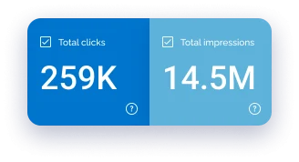 A Screen Displaying The Total Number Of Clicks And Impressions For Home Decor.