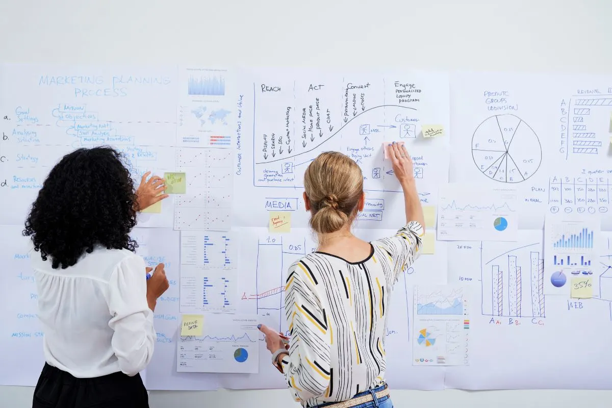 Two People Work On A Wall Covered With Charts And Graphs, Analyzing Marketing Strategies, Including The Intricacies Of A Google Ads Remarketing Strategy.