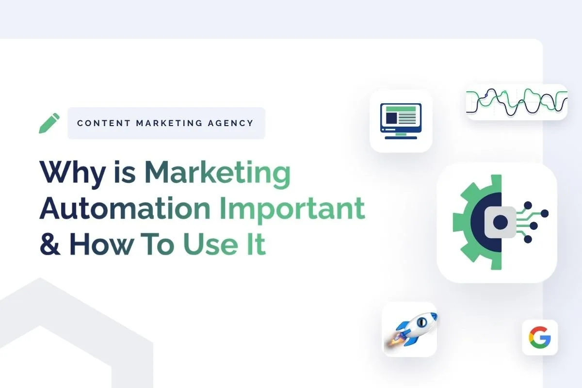 Text graphic titled "Why is Marketing Automation Important & How To Use It," featuring icons of a computer, graph, rocket, and gear to visually highlight key aspects of marketing automation.