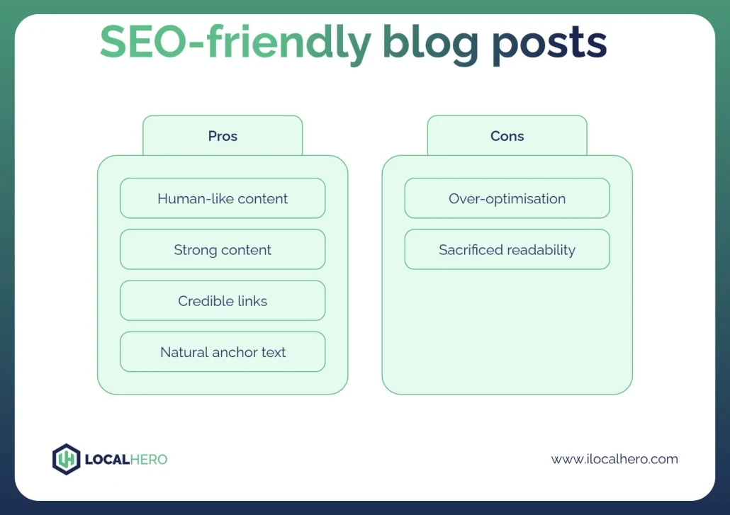 A Comparison Chart Showing Pros And Cons Of Seo-Friendly Blog Posts; Pros Include Human-Like Content And Credible Links, While Cons Like Over-Optimization Can Hinder Readability. Use An Seo Checklist For Blog Posts To Balance These Factors Effectively.