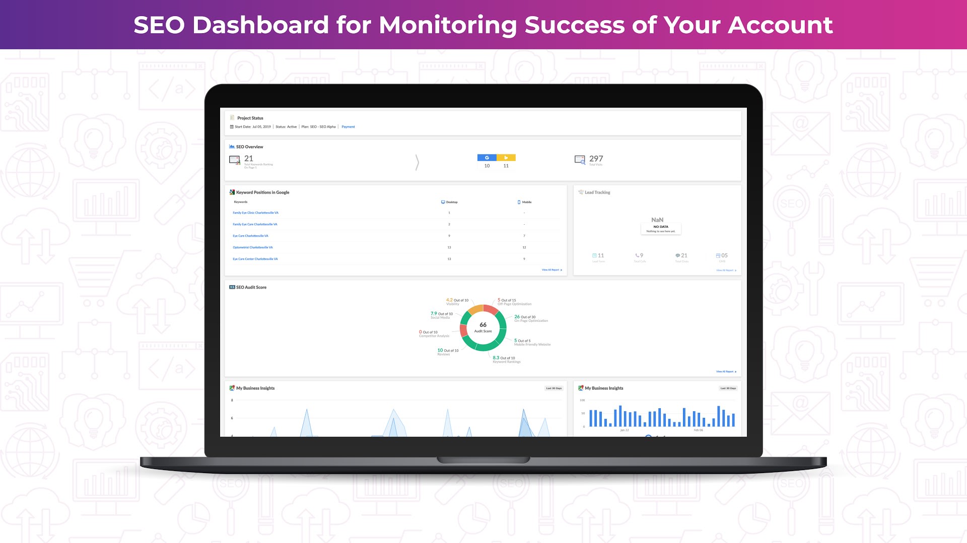 Alpha SEO - SEO Dashboard for monitoring success of your account