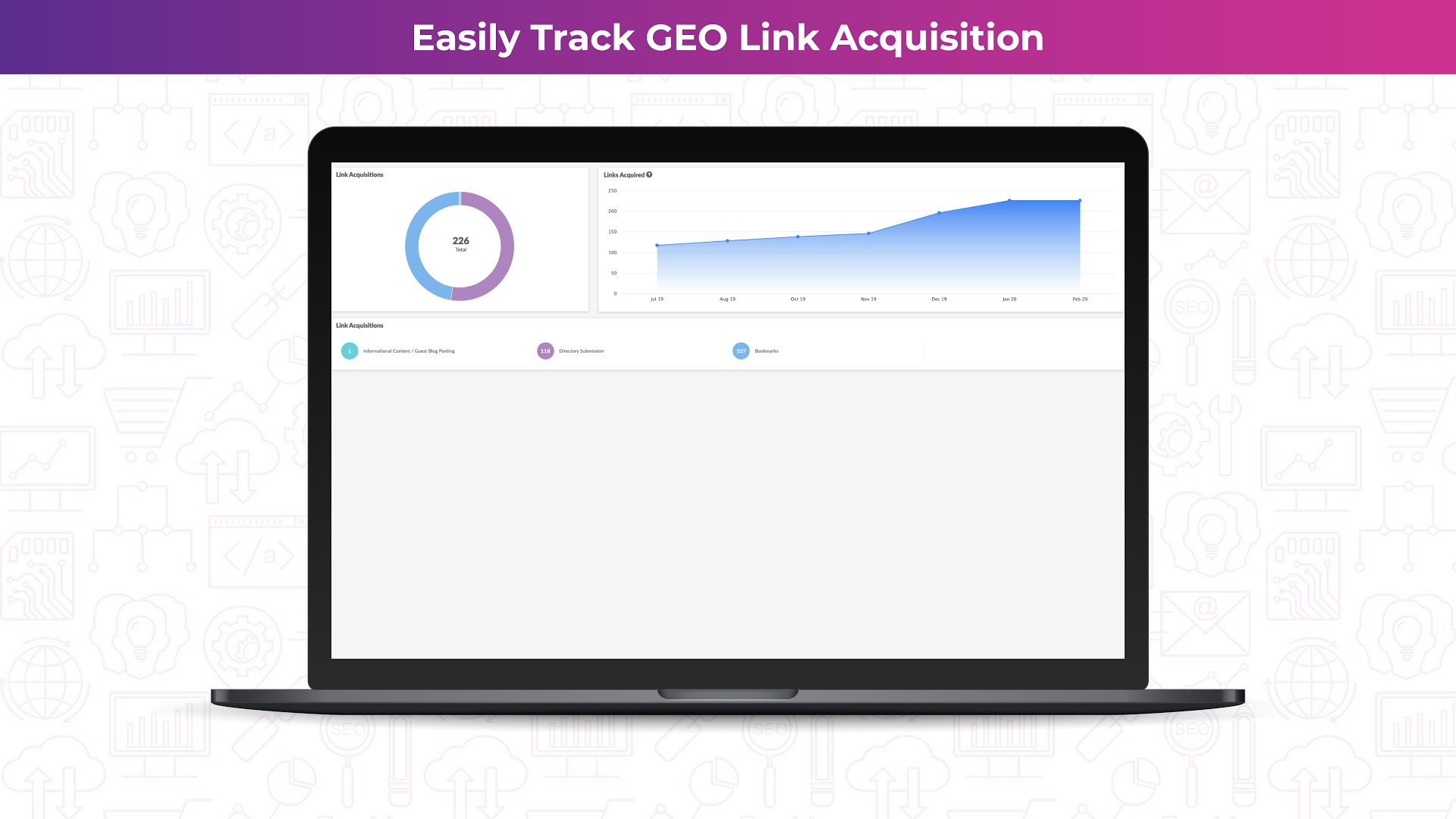 Alpha SEO - Easily track GEO link acquisition
