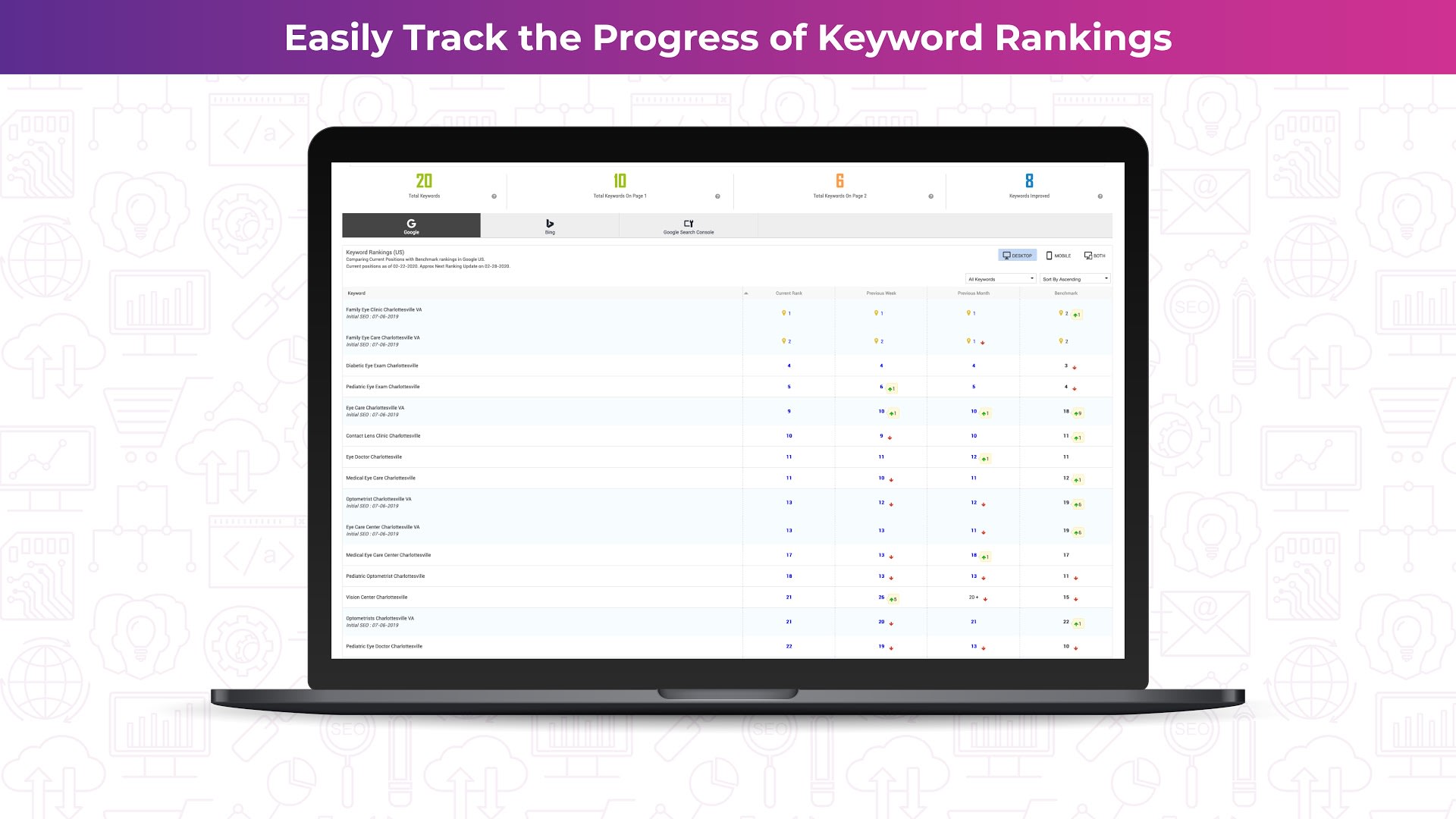 Alpha SEO - Easily track the progress of keyword rankings