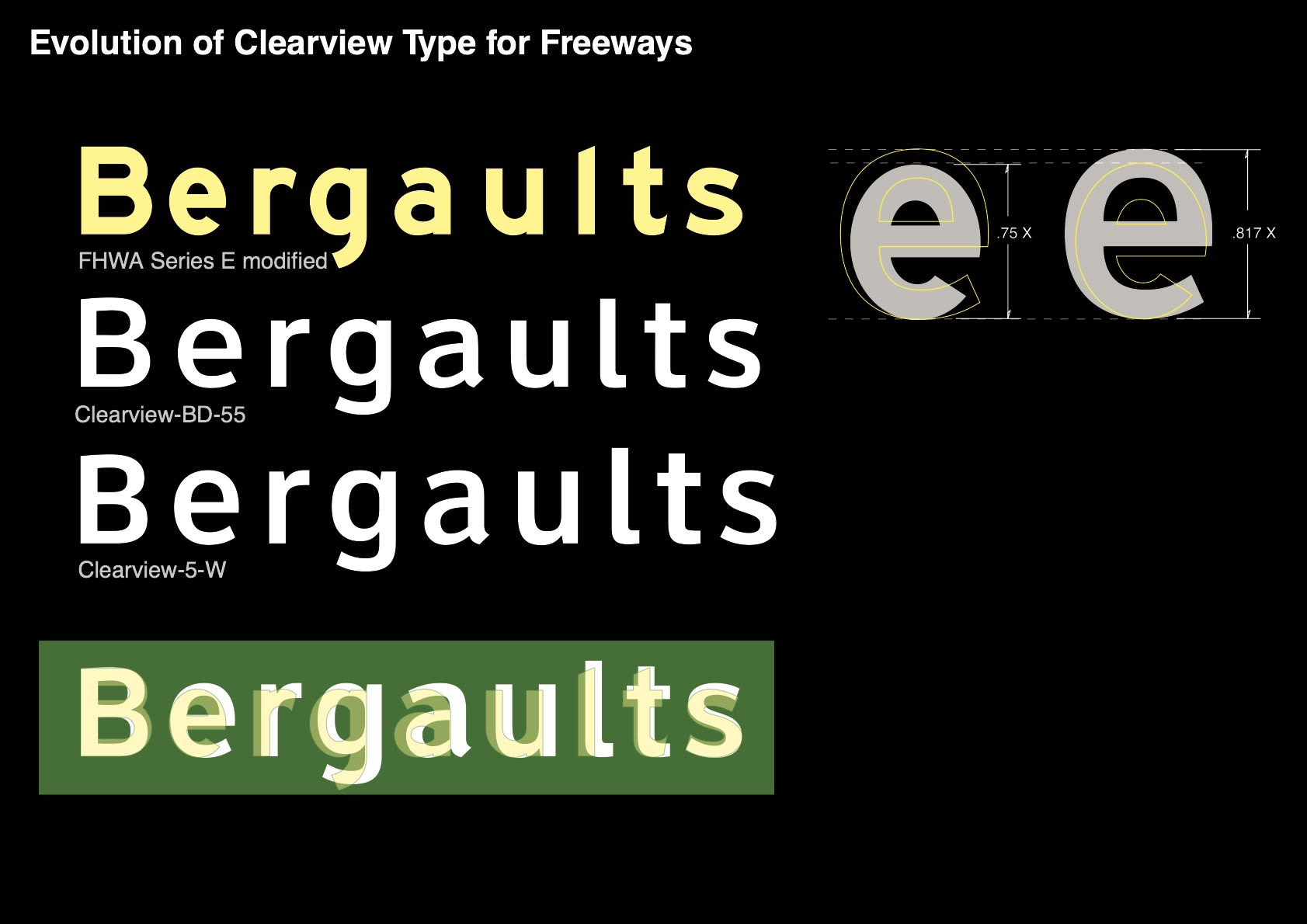 image showing the evolution of Clearview Typeface for freeways