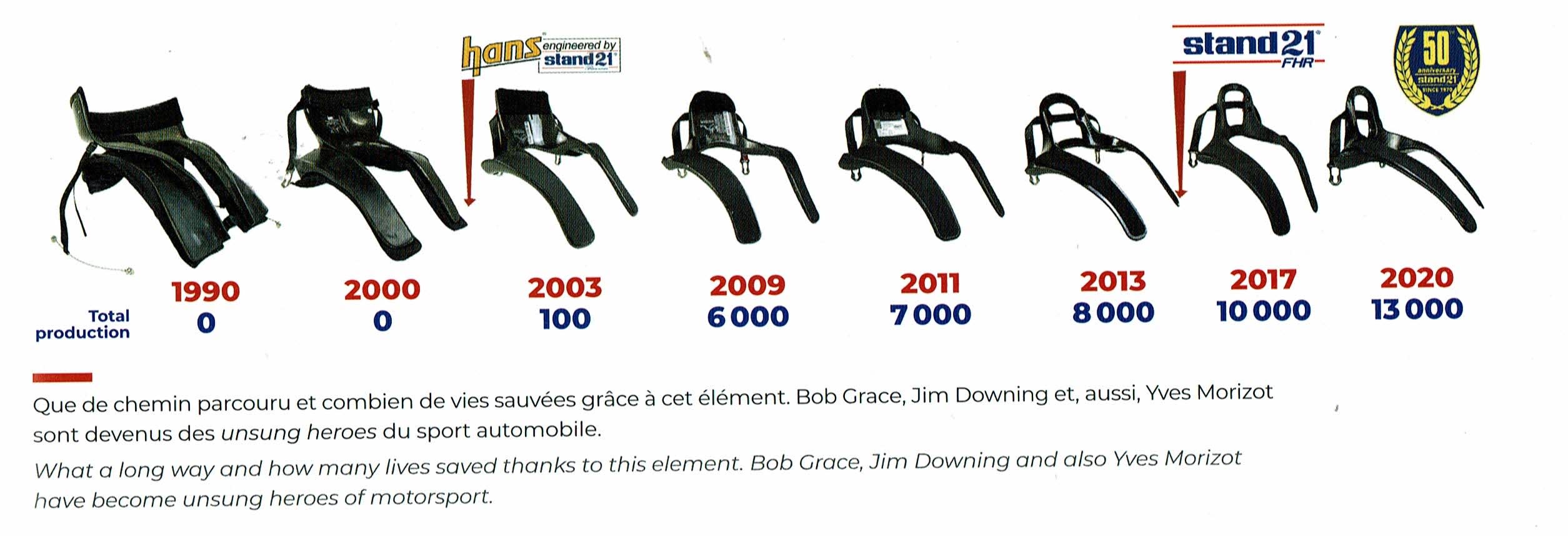 illustration of head restraints