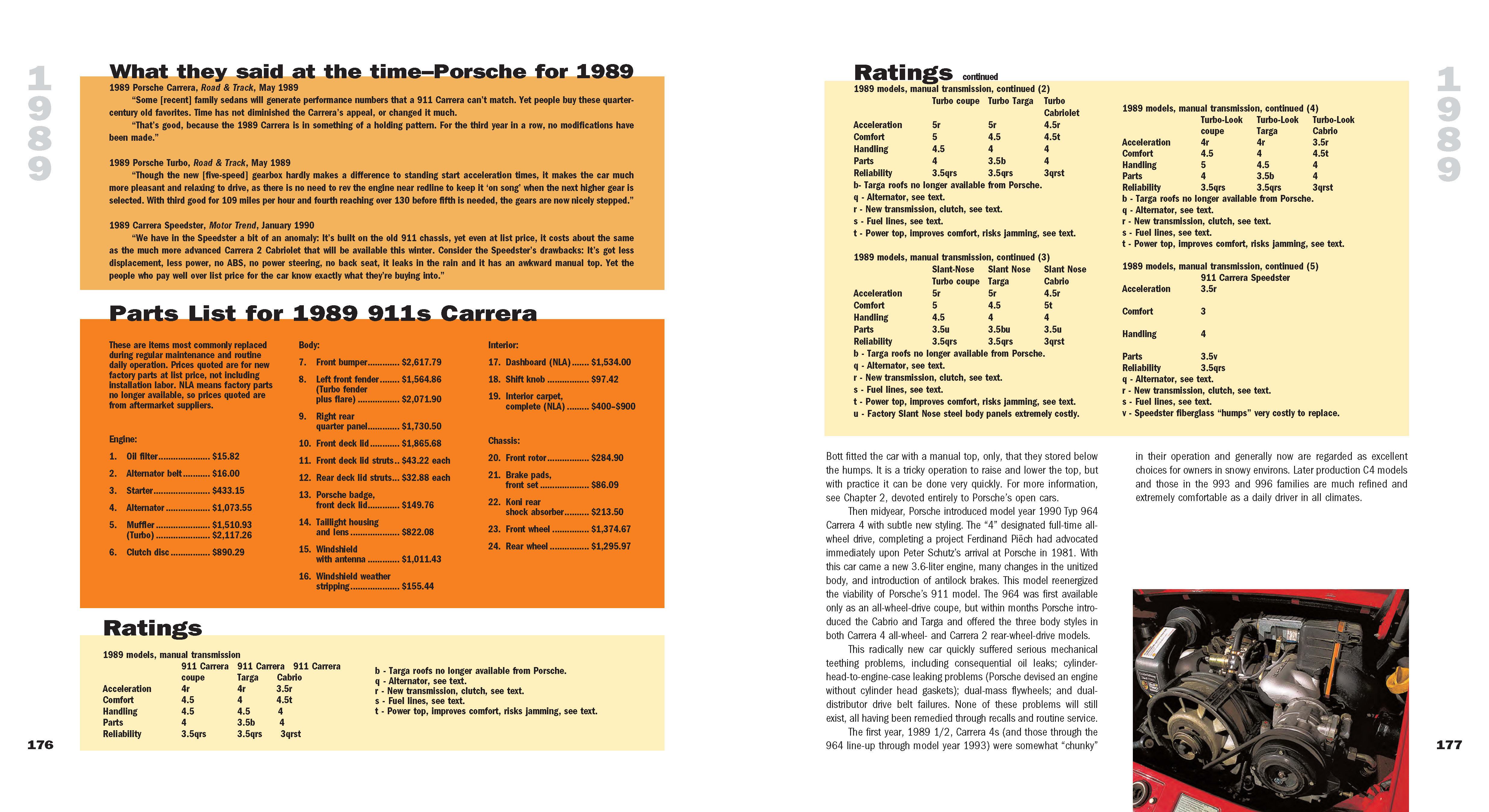 image of pages 176-177 of the book Buyer's Guide 1965-1998 Classic Porsche 911