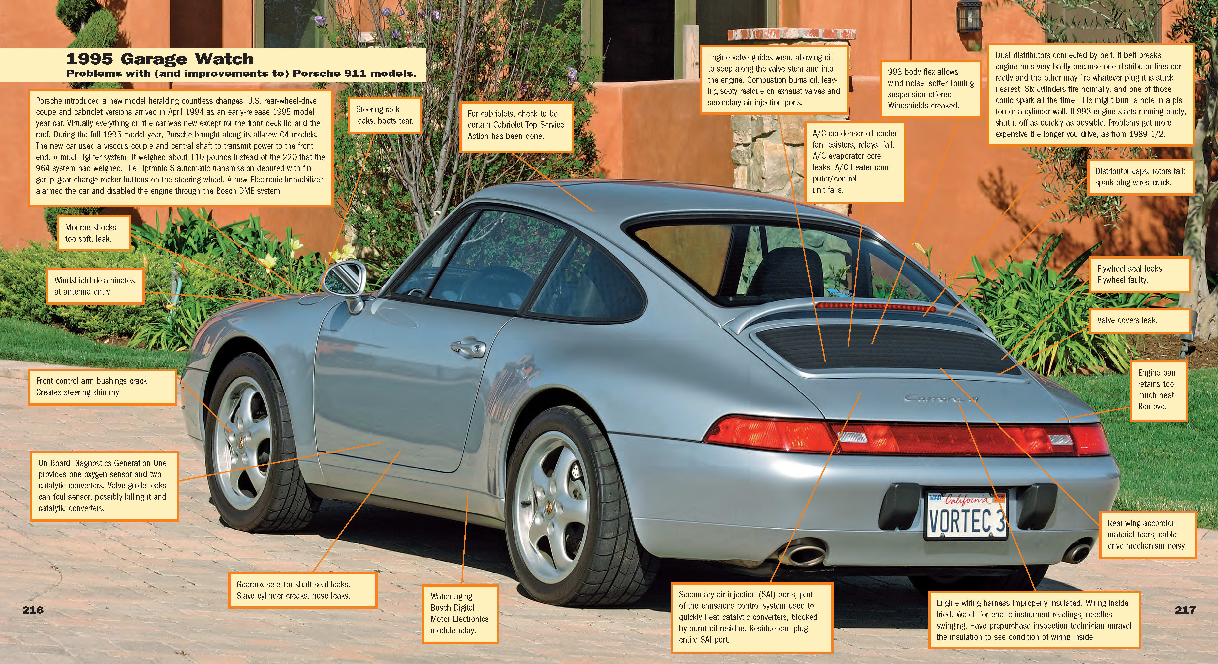 image of pages 216-217 of the book Buyer's Guide 1965-1998 Classic Porsche 911
