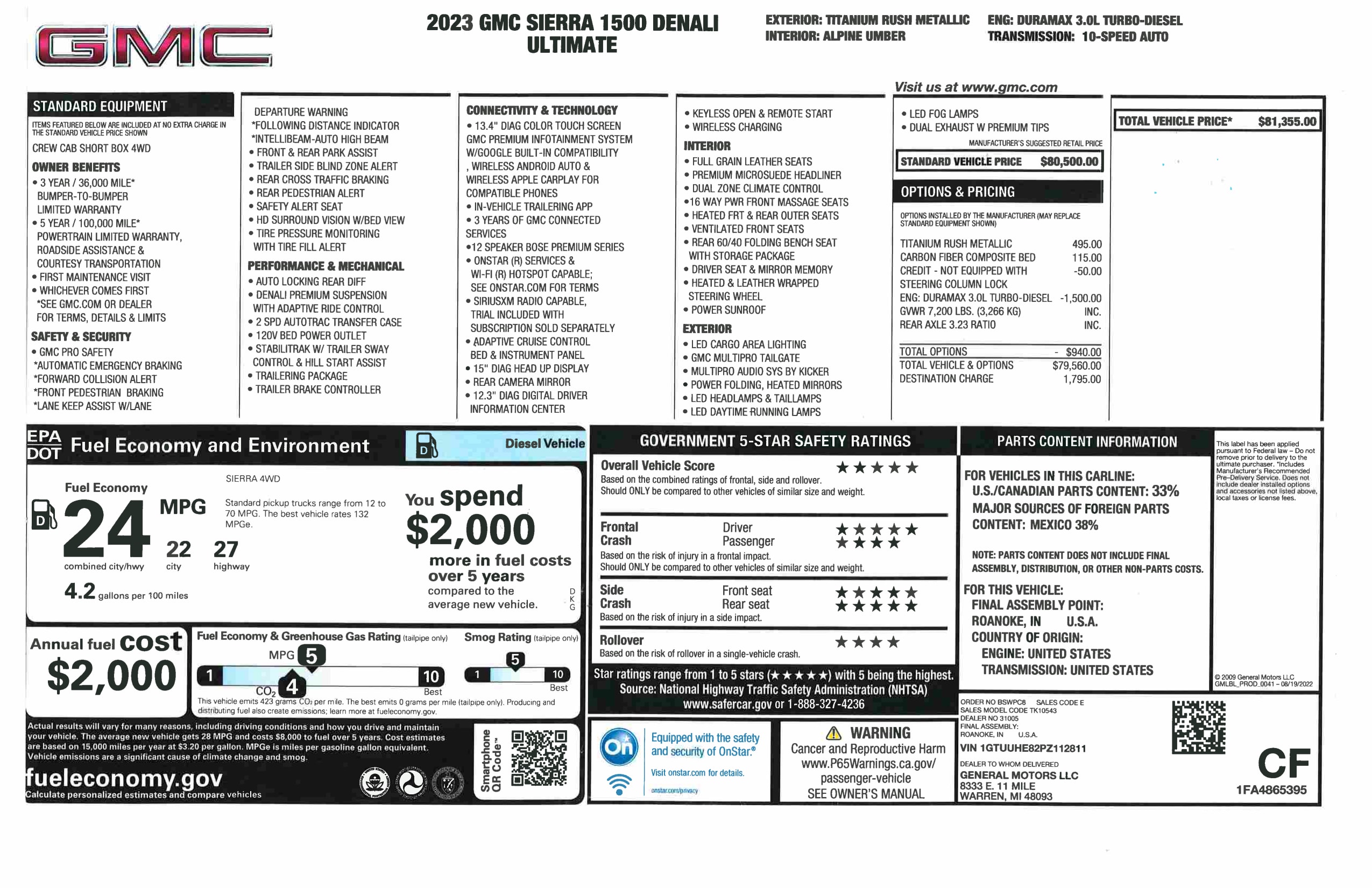 the window-sticker, or Monroney, for the tested 2023 GMC Sierra Denali Ultimate