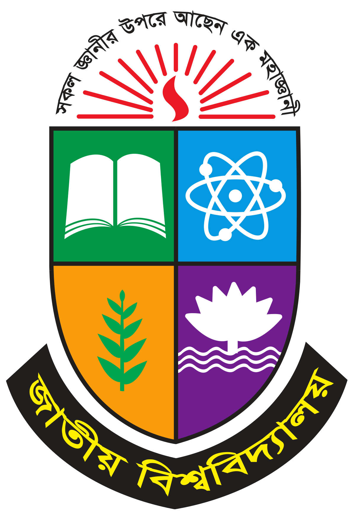 National University, Bangladesh