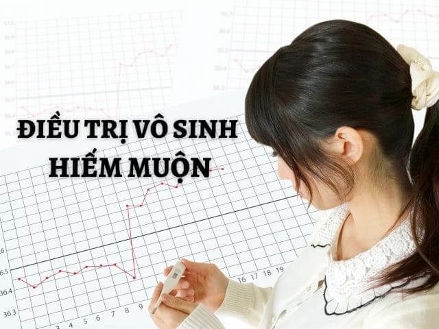 điều trị vô sinh hiếm muộn