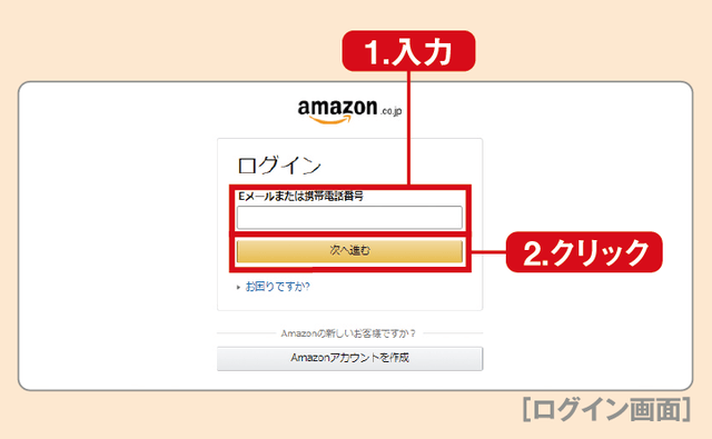 amazon