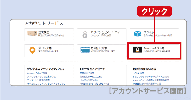 amazon