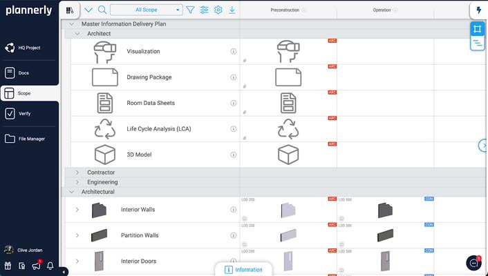Scope view showing document requirements tied to tasks