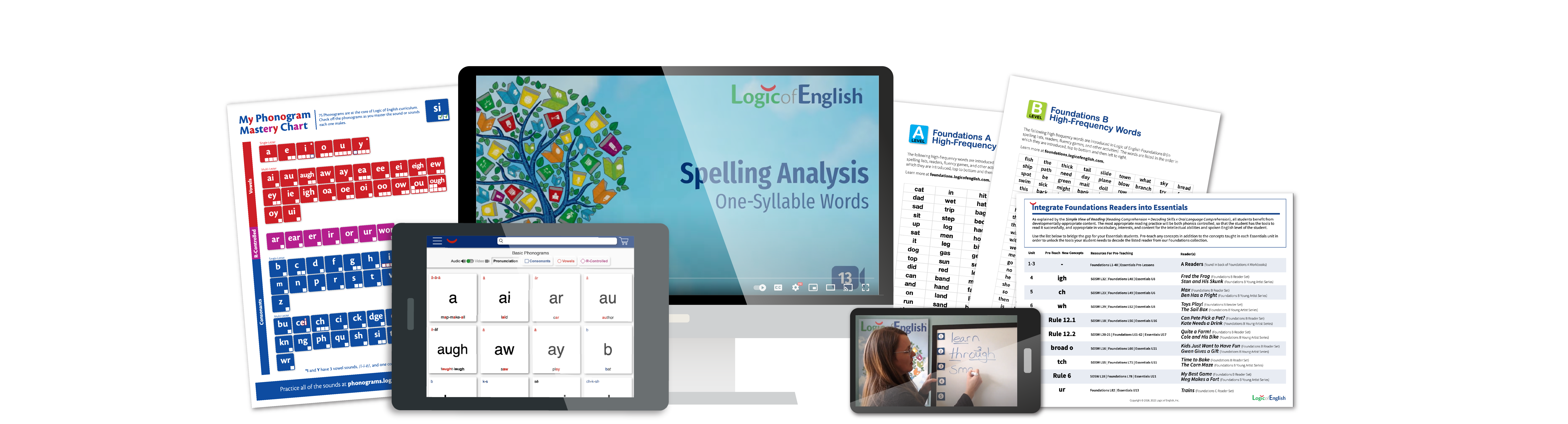 Resources based on the Science of Reading offered for free to support anyone teaching and/or learning English.