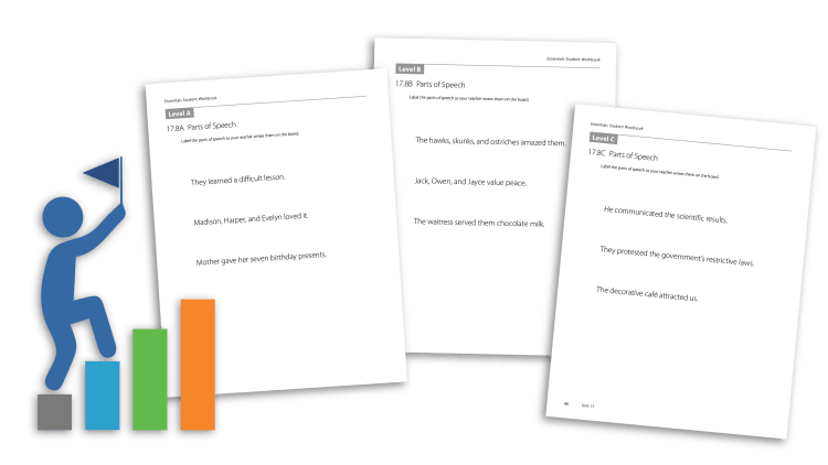 Three levels of practical application conveniently located within a single workbook to facilitate differentiated instruction.