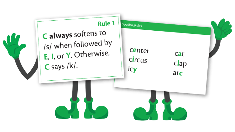 Level 3 – Spelling Rules Game – Spelling Success