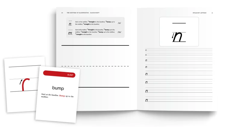 Textbook and tactile cards containing explicit, systematic manuscript instructions for writing a lowercase n and its sequential strokes