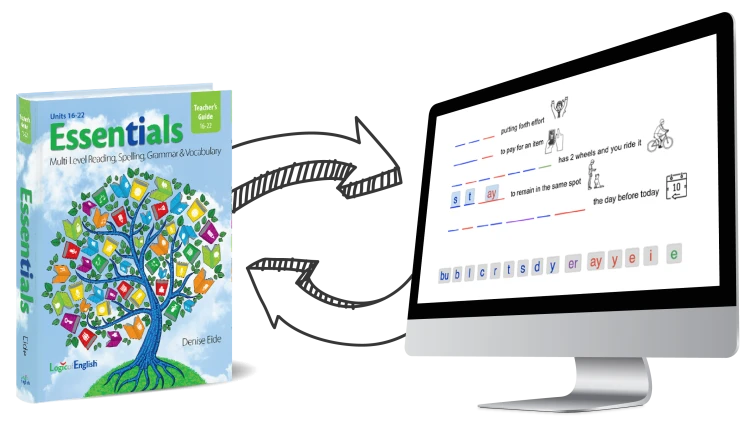 Essentials 16-22 Teacher's Guide and virtual content designed to be paired with the units of the corresponding student workbook.