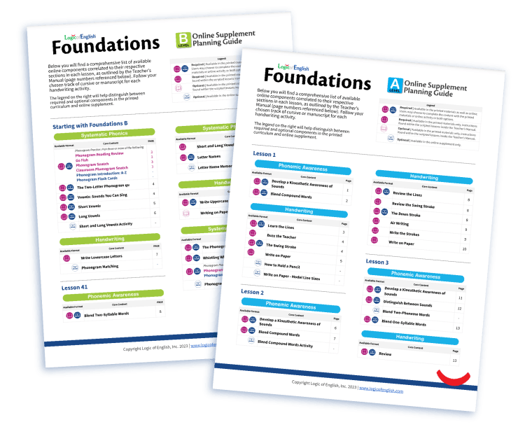 Downloadable planning guides designed to help teachers project flexibility with respect to their lesson plans.