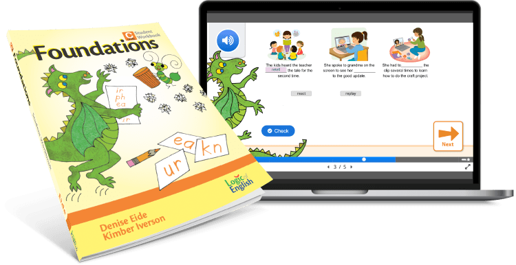 Foundations online activities correlated with the student workbook