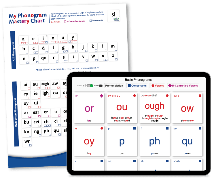 Downloadable and web-based phonogram practice solutions