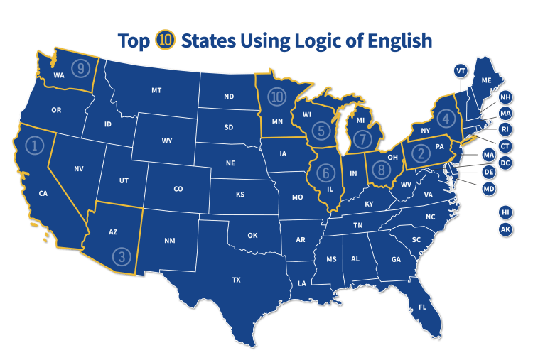 Top 10 states using the Logic of English curriculum based on the Science of Reading