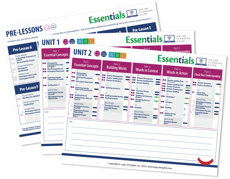 Downloadable planning guides designed to help teachers project flexibility with respect to their lesson plans.