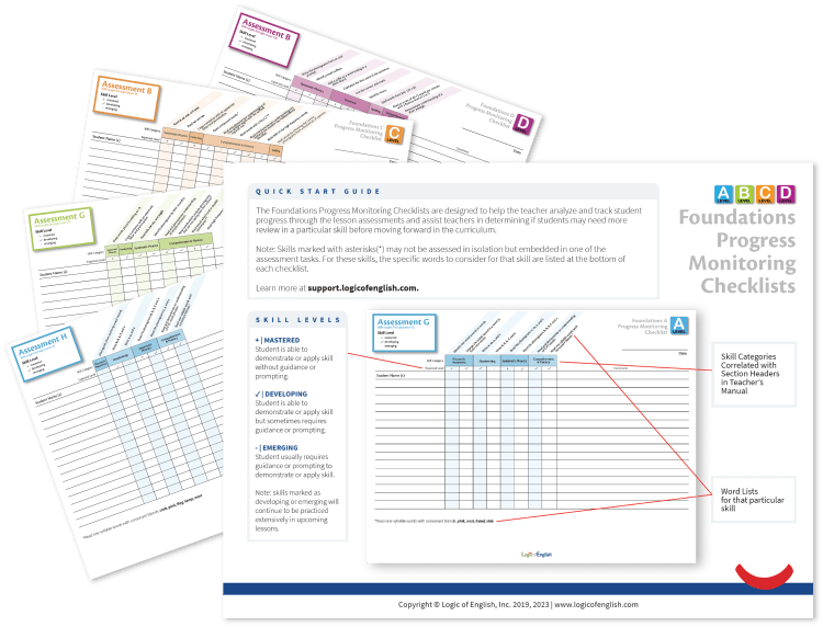 Foundations progress monitoring checklists