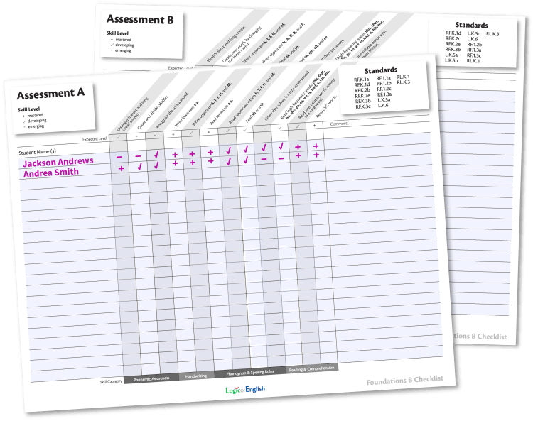 Foundations Free Resources