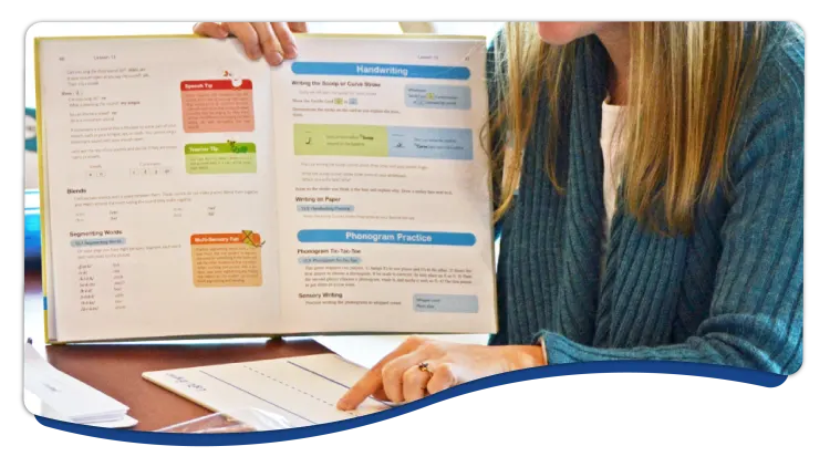 Interior page from the Foundations A Teacher's Manual providing explicit, systematic instruction for each language arts skill incorporated into a single book