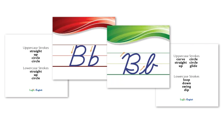 Front and back of the class room wall strip comparing the similarities between the cursive uppercase and lowercase letter b and the manuscript uppercase and lowercase letter b