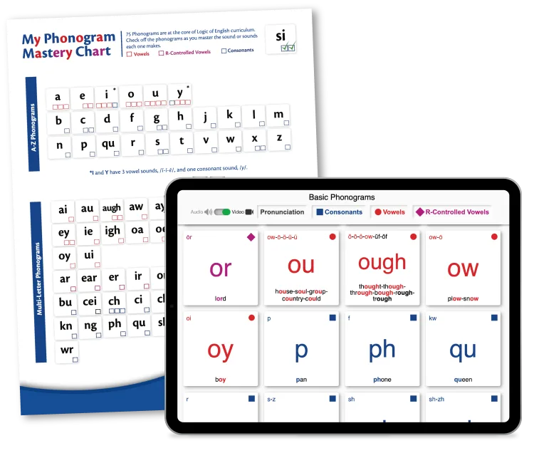 Downloadable and web-based phonogram practice solutions